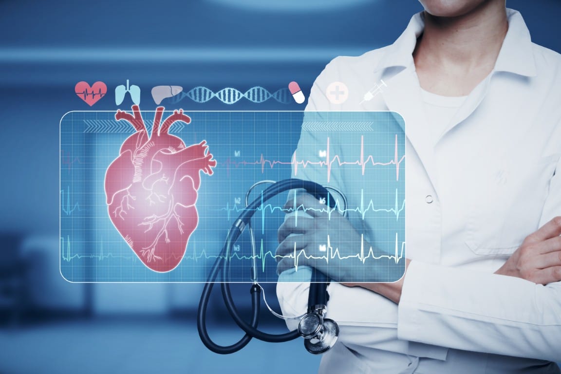 Ordered Preventive Screening Tests